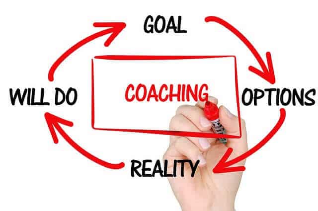 coaching per ottenere grandi risultati - stefanocaron.it