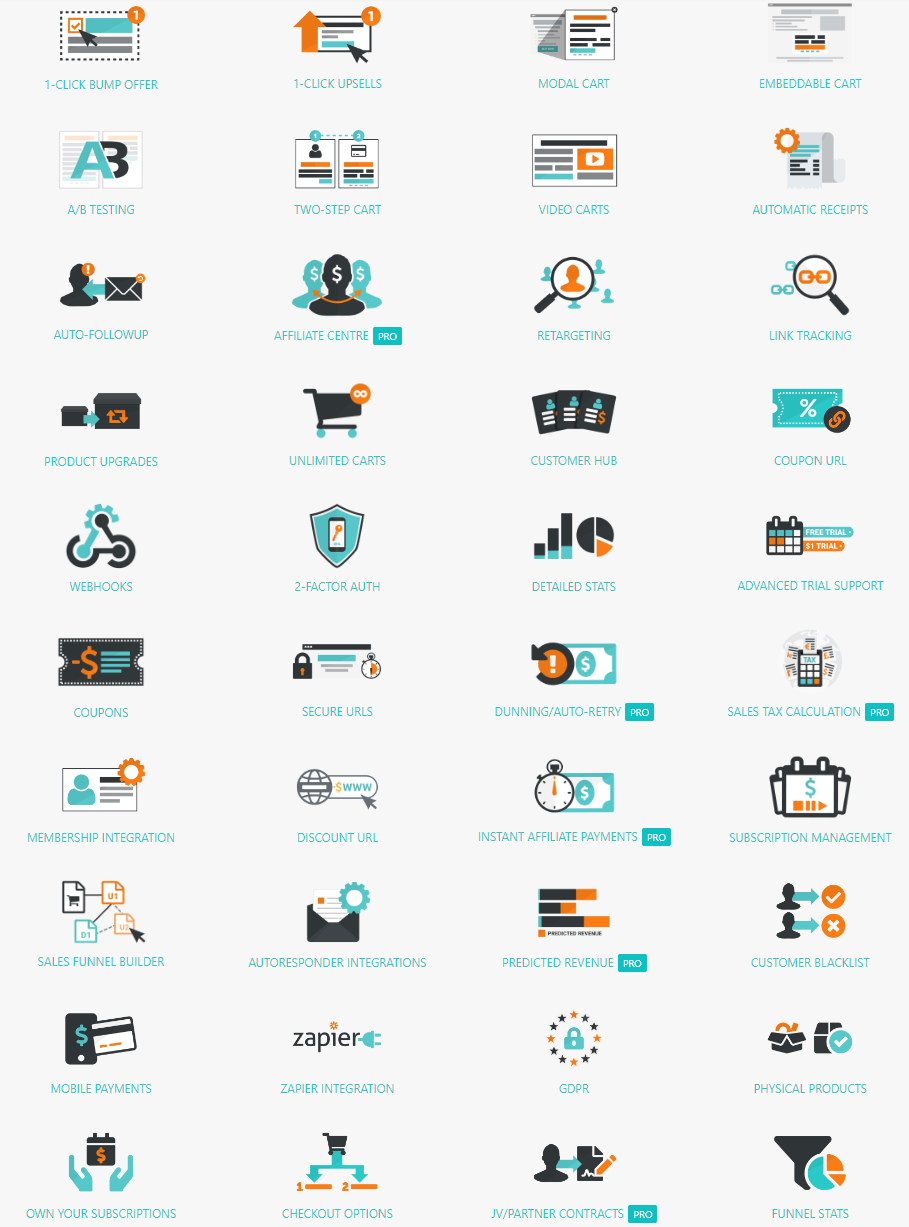 caratteristiche thrivecart thrivecart caratteristiche - strumenti di web marketing stefano caron
