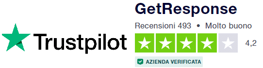 trustpilot getreponse Getresponse trustpilot recensioni clienti