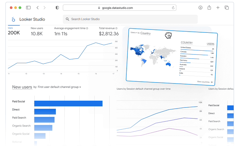 viewmetrics sparrow data studio