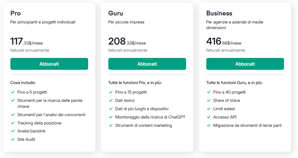 prezzi semrush, il migliore strumento seo