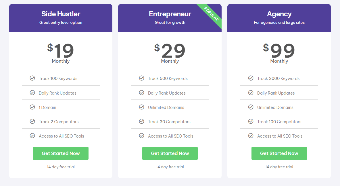 prezzi serpple strumento SEO