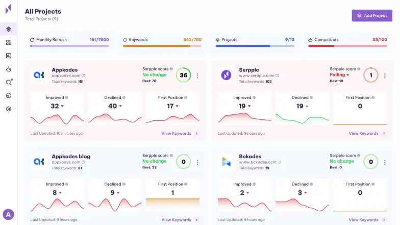 serpple dashboard
