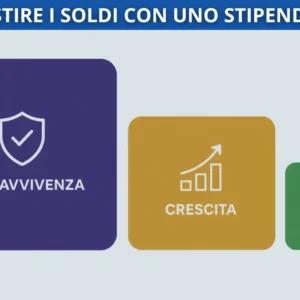 Articolo consigliato